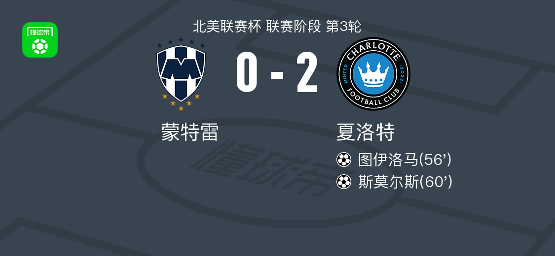 斯莫尔斯锦