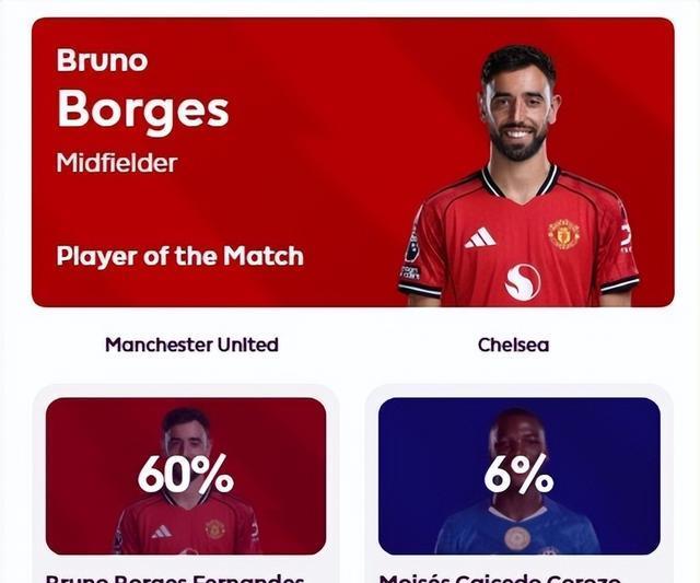 蓝军, 实在是令人, 很少这也让