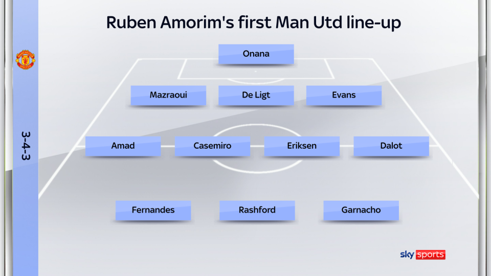 img, 曼联则收入